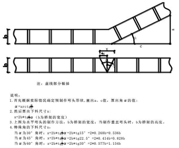 玻璃鋼電纜橋架彎頭制作方法圖解及公式