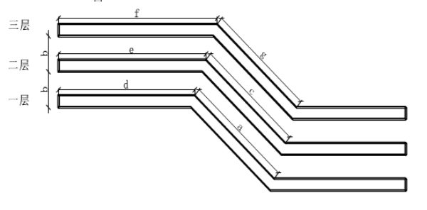 多層“之”形彎頭的作法