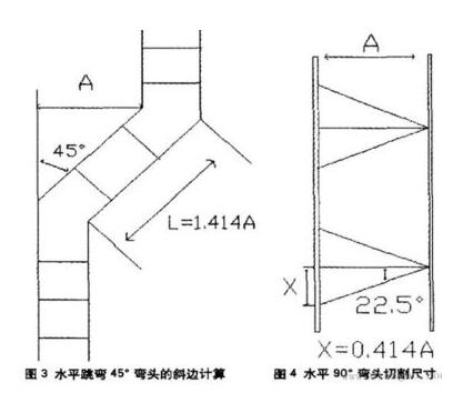 玻璃鋼電纜橋架