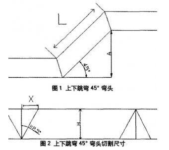 玻璃鋼電纜橋架